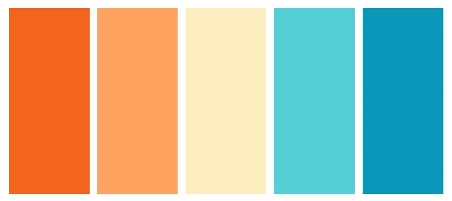 Menciptakan Kesan Luas dengan Palet⁢ Warna Terang