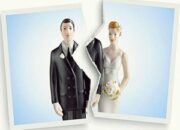 Makna Arti Mimpi Bercerai Dengan Istri Menurut Islam