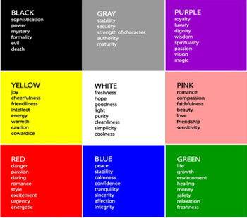 Mengenal Psikologi Warna: Memilih Jilbab yang Mencerminkan Karakter