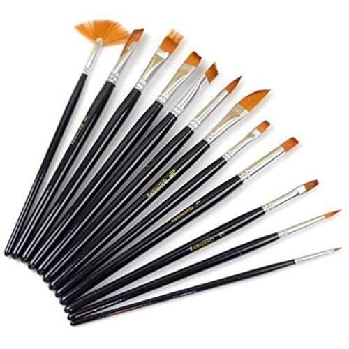 Fungsi Spesifik Setiap Kuas: Dari Cat Minyak Hingga Akrilik