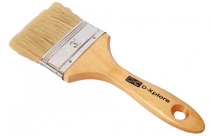 Mengenal Jenis-Jenis Kuas: Alat Dasar Dalam Karya Seni