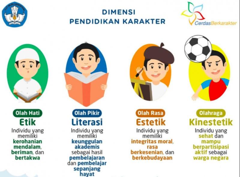 Pentingnya Warna Dalam Menciptakan Suasana Nyaman di Rumah