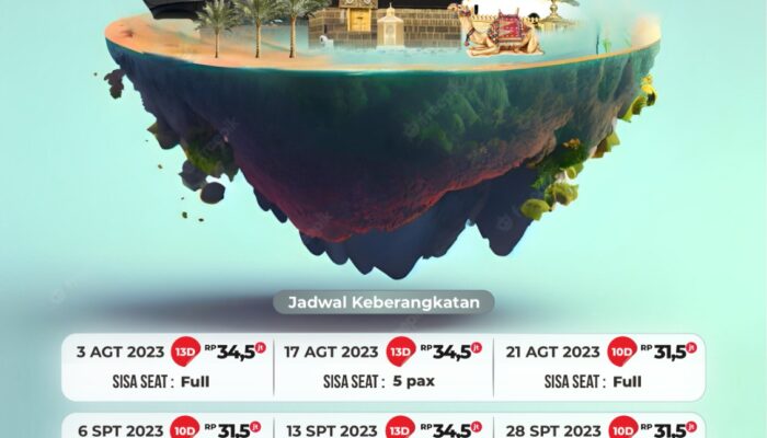 Manasik Umroh Berapa Lama? Ini Jadwal dan Rincian Kegiatannya!