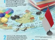 Fakta Menarik di Balik Film Avengers: Endgame yang Bikin Fans Heboh