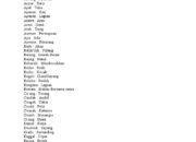 Lengkap! Kosakata Bahasa Sunda yang Wajib Kamu Tahu