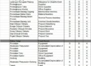 Akun Privat Instagram: Alasan Orang Memilih Tertutup di Dunia Maya