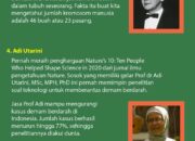 Ilmuwan Indonesia Kurang Dikenal Padahal Prestasinya Mendunia!