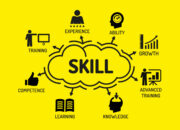 Skill Penting yang Wajib Dimiliki Saat Wawancara Kerja