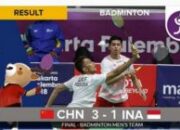 Beda Sebutan INA IDN dan IDR Sama-Sama Indonesia Tapi Tak Sama