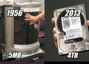 Penemuan Teknologi Zaman Dulu yang Mengubah Dunia Ada yang Masih Dipakai