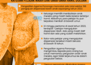 Heboh! Ratusan Pelajar di Ponorogo Hamil Duluan Ramai Ajukan Dispensasi Nikah