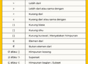 Arti Lirik Lagu Despacito yang Vulgar: Wajib Tahu Biar Gak Asal Nyanyi!