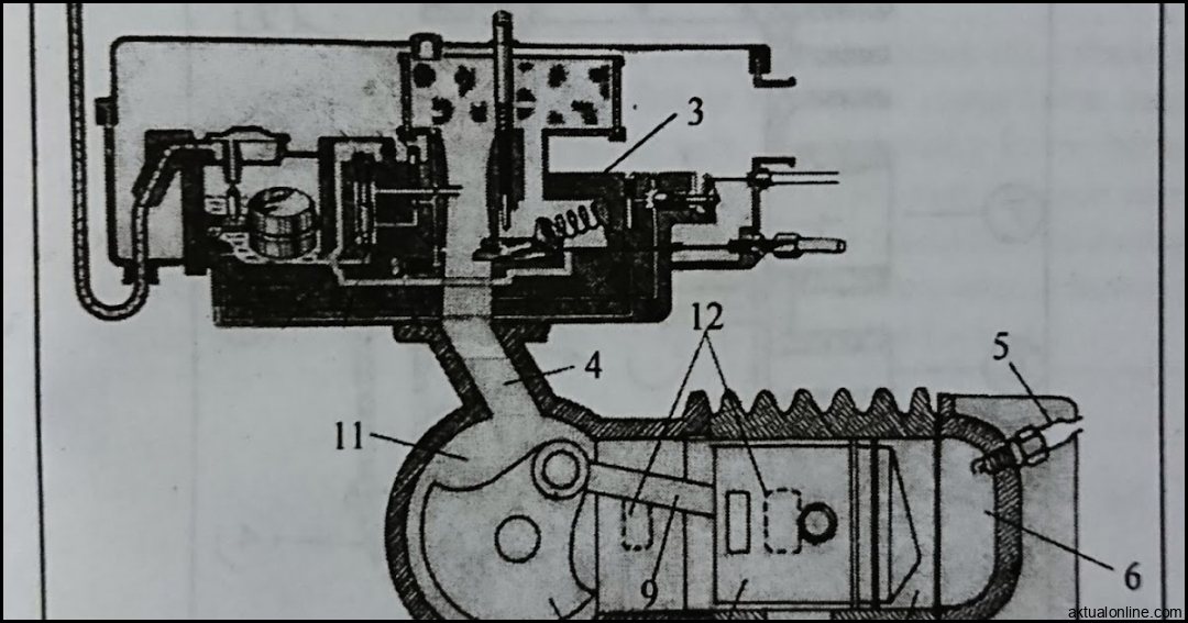 Bagian-bagian Mesin Vespa - Seribu Cara