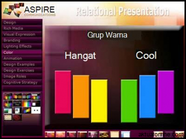 Mengombinasikan warna di PowerPoint - Kesalahan yang perlu dihindari ...